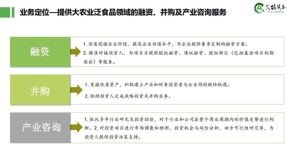 图片[5]-关于我们-艾格农业食品投融资平台