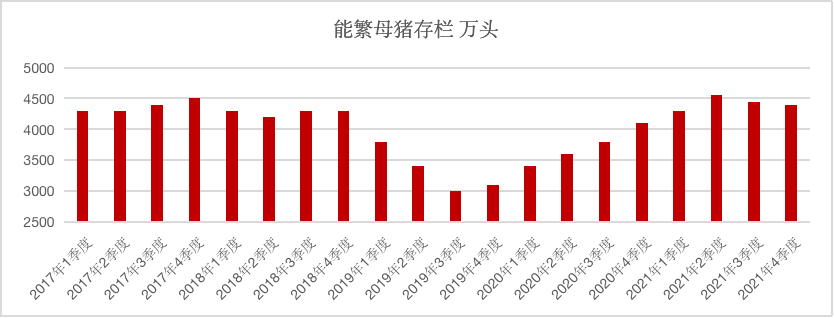 从风口掉下来的猪,会被扶起来么?