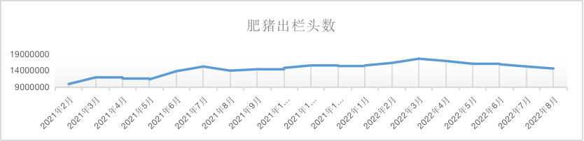 从风口掉下来的猪,会被扶起来么?
