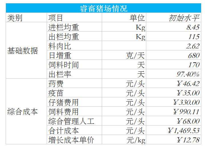 从风口掉下来的猪,会被扶起来么?