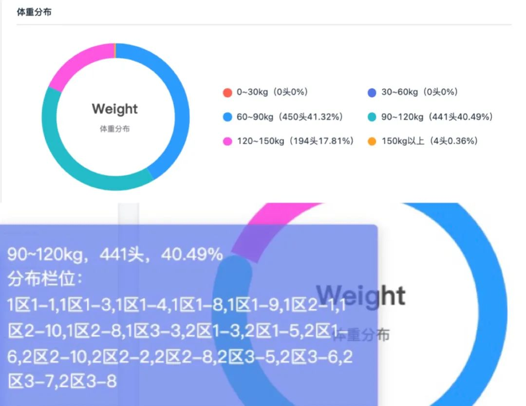 从风口掉下来的猪,会被扶起来么?