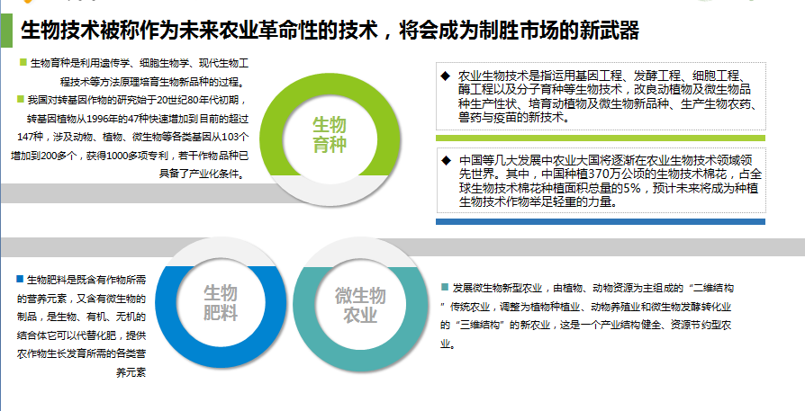 图片[2]-【基金筹备】北京农业科技基金筹备中，万事俱备只欠东风-艾格农业投融资平台