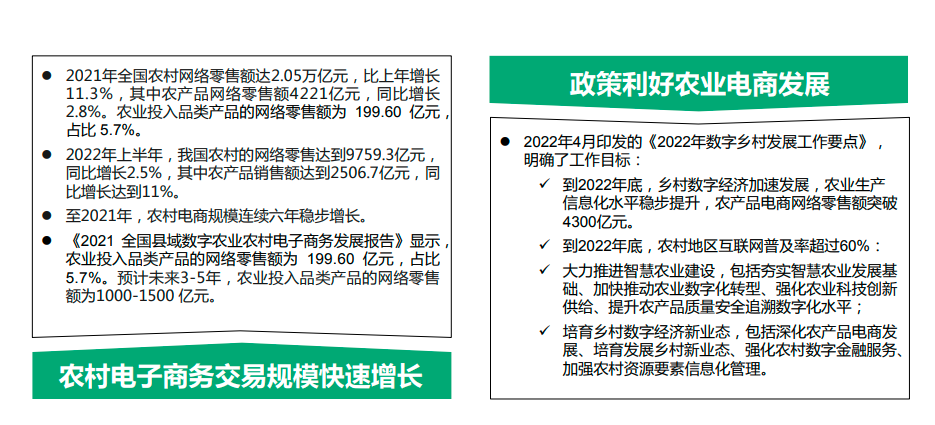 图片[2]-农业投入品领域数字化服务平台寻战略投资人-艾格农业投融资平台